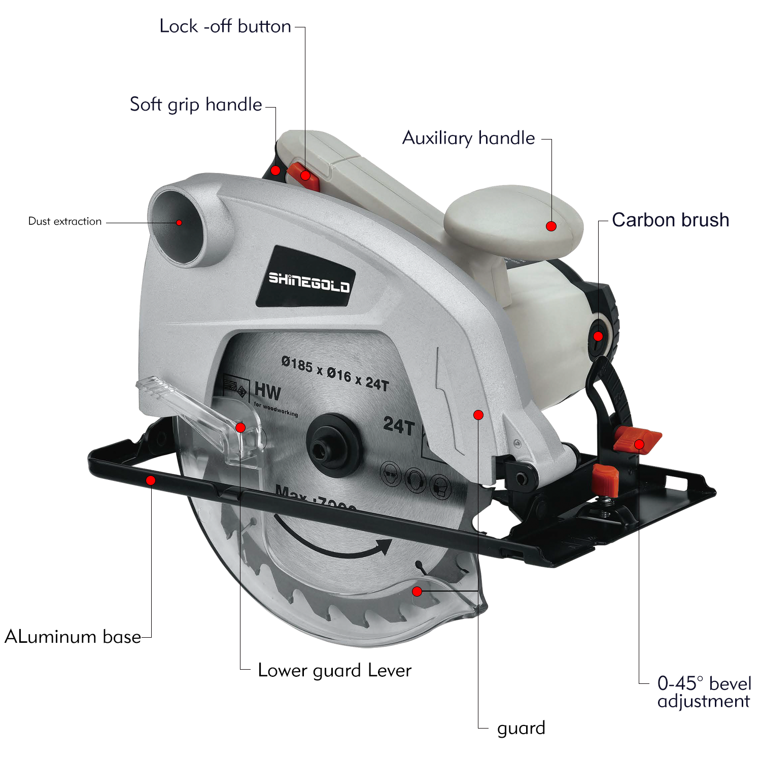 Venta caliente Industrial DIY 185mm 1500W Sierra circular de madera eléctrica